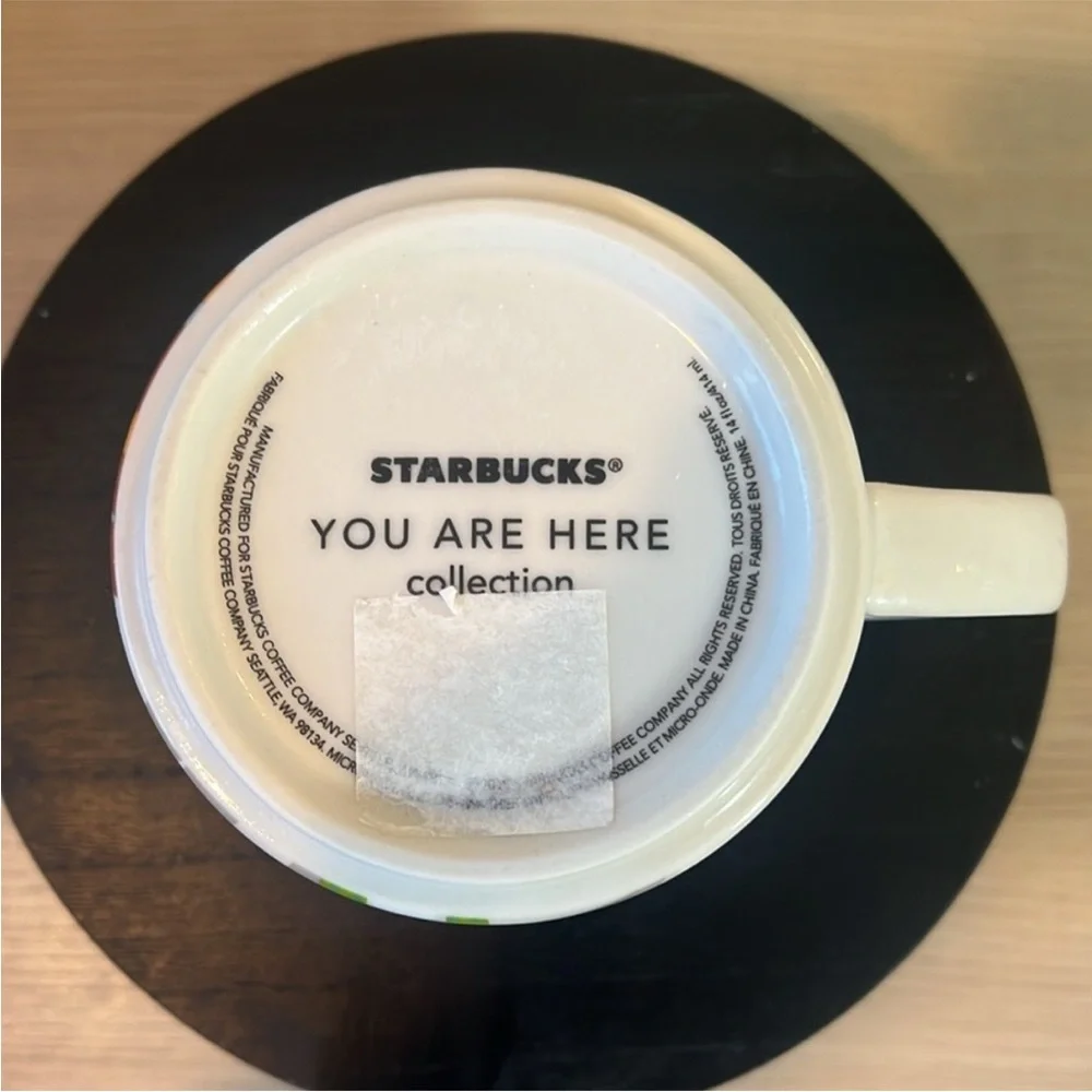 Starbucks Arizona You Are Here Series Collectors Mug 2017 Retired NWOT.